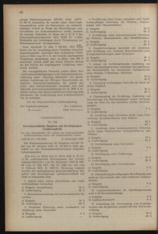 Verordnungsblatt der steiermärkischen Landesregierung 19561116 Seite: 2