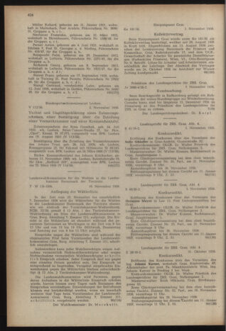 Verordnungsblatt der steiermärkischen Landesregierung 19561116 Seite: 6