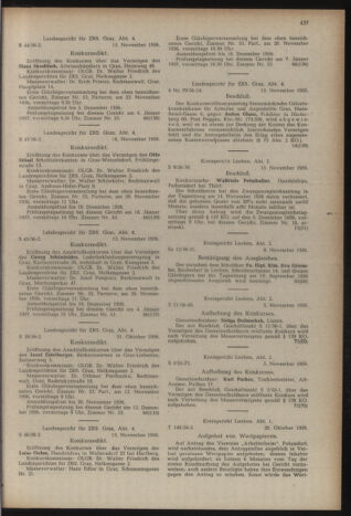 Verordnungsblatt der steiermärkischen Landesregierung 19561123 Seite: 11