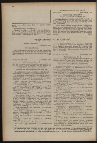 Verordnungsblatt der steiermärkischen Landesregierung 19561123 Seite: 12