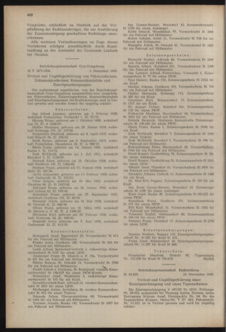 Verordnungsblatt der steiermärkischen Landesregierung 19561214 Seite: 10