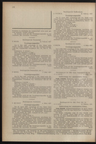 Verordnungsblatt der steiermärkischen Landesregierung 19570315 Seite: 12