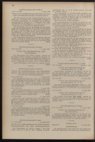 Verordnungsblatt der steiermärkischen Landesregierung 19570419 Seite: 4