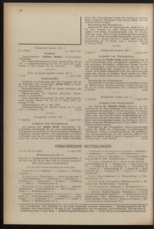 Verordnungsblatt der steiermärkischen Landesregierung 19570419 Seite: 6