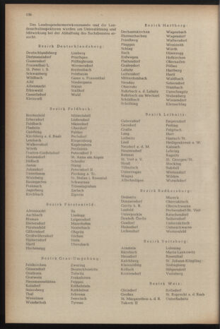 Verordnungsblatt der steiermärkischen Landesregierung 19570426 Seite: 8