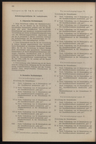 Verordnungsblatt der steiermärkischen Landesregierung 19570503 Seite: 2