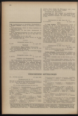 Verordnungsblatt der steiermärkischen Landesregierung 19570503 Seite: 8