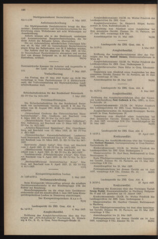 Verordnungsblatt der steiermärkischen Landesregierung 19570517 Seite: 6