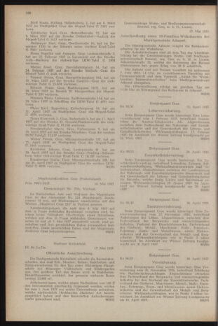 Verordnungsblatt der steiermärkischen Landesregierung 19570524 Seite: 4