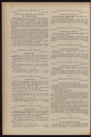 Verordnungsblatt der steiermärkischen Landesregierung 19570531 Seite: 6