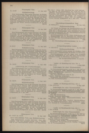 Verordnungsblatt der steiermärkischen Landesregierung 19570607 Seite: 4