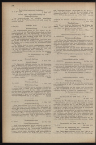 Verordnungsblatt der steiermärkischen Landesregierung 19570614 Seite: 6