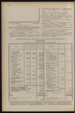 Verordnungsblatt der steiermärkischen Landesregierung 19570712 Seite: 12