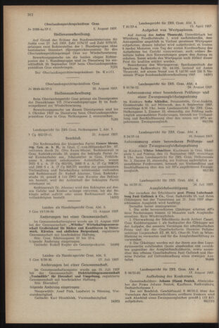 Verordnungsblatt der steiermärkischen Landesregierung 19570830 Seite: 6