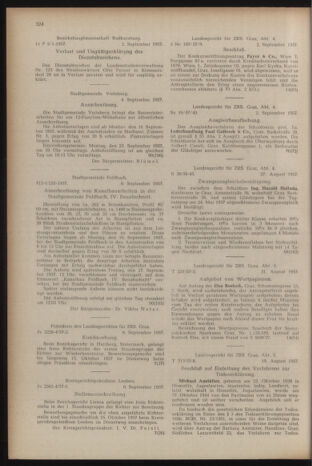 Verordnungsblatt der steiermärkischen Landesregierung 19570913 Seite: 4