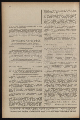 Verordnungsblatt der steiermärkischen Landesregierung 19570920 Seite: 6