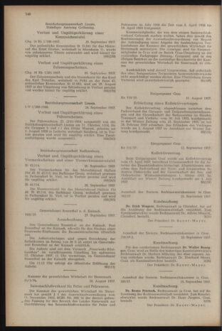 Verordnungsblatt der steiermärkischen Landesregierung 19571004 Seite: 4