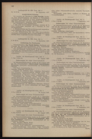 Verordnungsblatt der steiermärkischen Landesregierung 19571004 Seite: 6