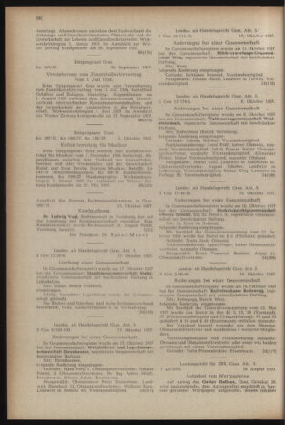 Verordnungsblatt der steiermärkischen Landesregierung 19571031 Seite: 6