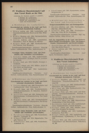 Verordnungsblatt der steiermärkischen Landesregierung 19571108 Seite: 4