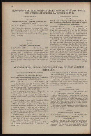 Verordnungsblatt der steiermärkischen Landesregierung 19571129 Seite: 2