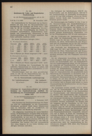 Verordnungsblatt der steiermärkischen Landesregierung 19571213 Seite: 2