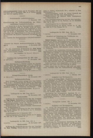 Verordnungsblatt der steiermärkischen Landesregierung 19571213 Seite: 7