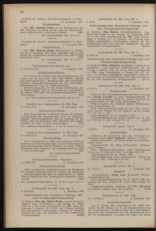 Verordnungsblatt der steiermärkischen Landesregierung 19571220 Seite: 6