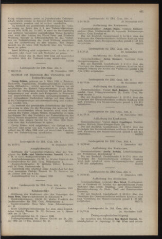 Verordnungsblatt der steiermärkischen Landesregierung 19571227 Seite: 11