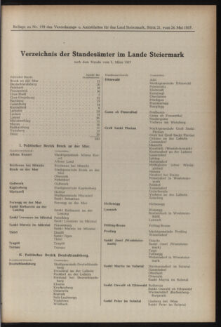 Verordnungsblatt der steiermärkischen Landesregierung 19571227 Seite: 13