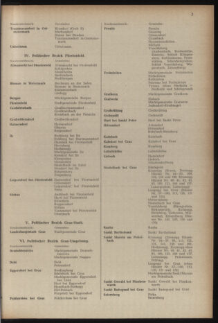 Verordnungsblatt der steiermärkischen Landesregierung 19571227 Seite: 15