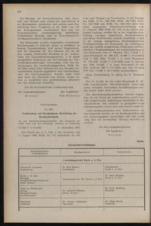 Verordnungsblatt der steiermärkischen Landesregierung 19571227 Seite: 2