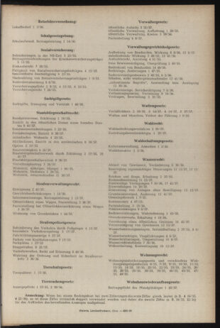 Verordnungsblatt der steiermärkischen Landesregierung 19571227 Seite: 39