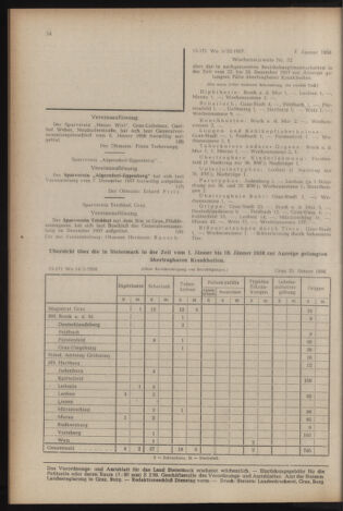 Verordnungsblatt der steiermärkischen Landesregierung 19580131 Seite: 16