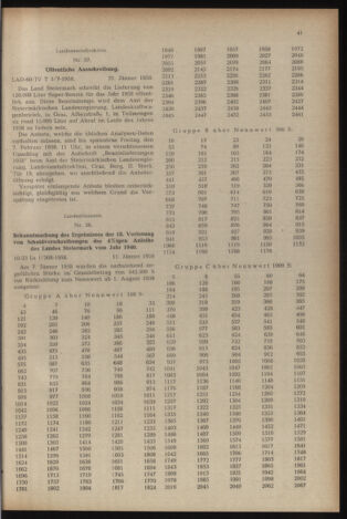 Verordnungsblatt der steiermärkischen Landesregierung 19580131 Seite: 3