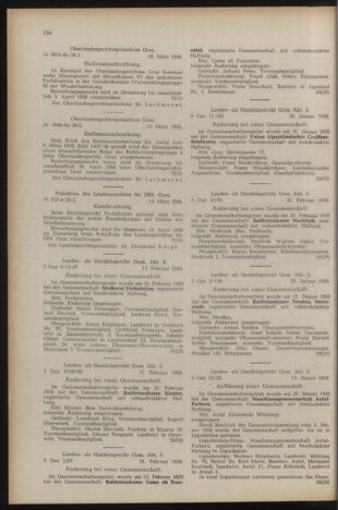 Verordnungsblatt der steiermärkischen Landesregierung 19580328 Seite: 12