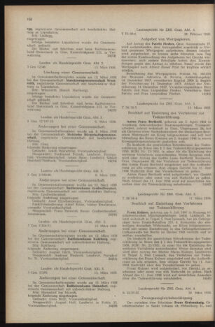 Verordnungsblatt der steiermärkischen Landesregierung 19580404 Seite: 6