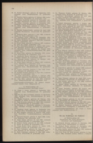 Verordnungsblatt der steiermärkischen Landesregierung 19580502 Seite: 4