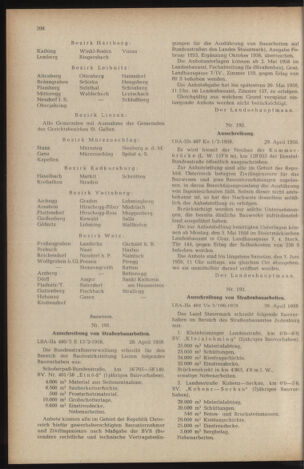 Verordnungsblatt der steiermärkischen Landesregierung 19580509 Seite: 4