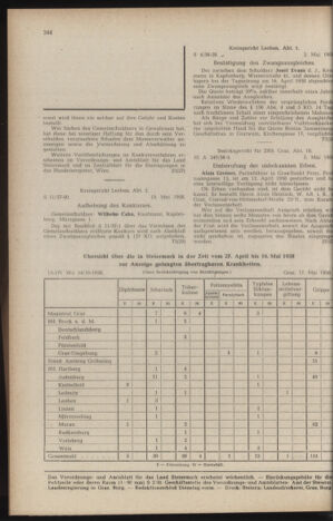 Verordnungsblatt der steiermärkischen Landesregierung 19580530 Seite: 8