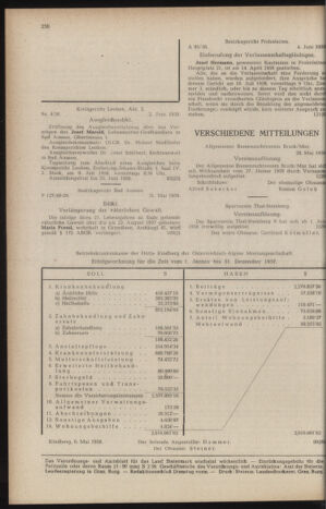 Verordnungsblatt der steiermärkischen Landesregierung 19580613 Seite: 6