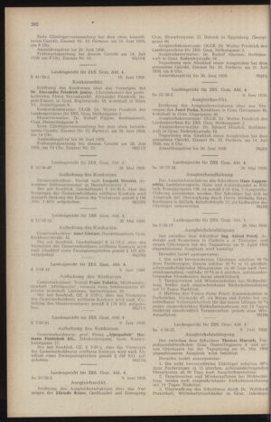 Verordnungsblatt der steiermärkischen Landesregierung 19580620 Seite: 6