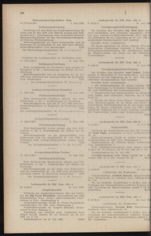 Verordnungsblatt der steiermärkischen Landesregierung 19580627 Seite: 6