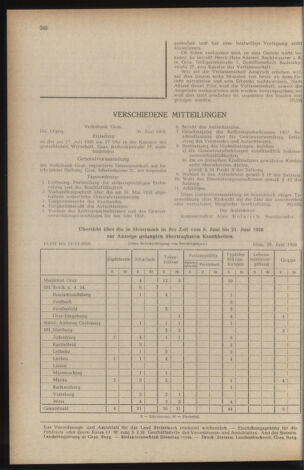 Verordnungsblatt der steiermärkischen Landesregierung 19580704 Seite: 8