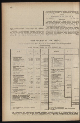 Verordnungsblatt der steiermärkischen Landesregierung 19580711 Seite: 12