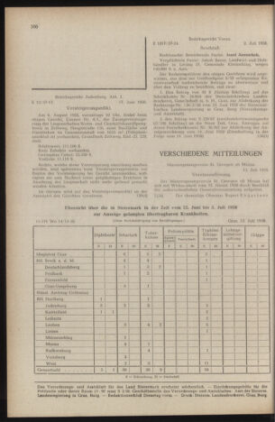 Verordnungsblatt der steiermärkischen Landesregierung 19580718 Seite: 8