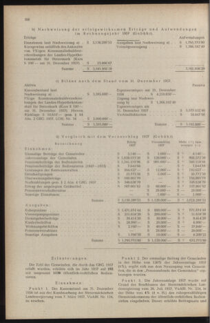 Verordnungsblatt der steiermärkischen Landesregierung 19580801 Seite: 2