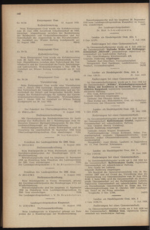 Verordnungsblatt der steiermärkischen Landesregierung 19580822 Seite: 6