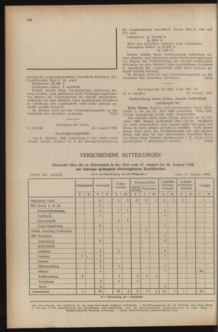 Verordnungsblatt der steiermärkischen Landesregierung 19580912 Seite: 12