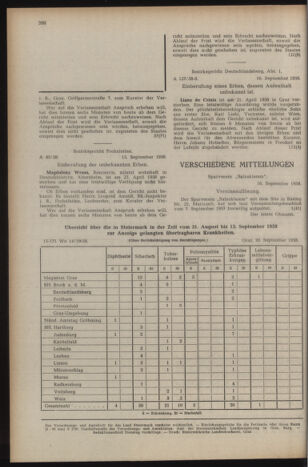 Verordnungsblatt der steiermärkischen Landesregierung 19580926 Seite: 12